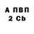 Альфа ПВП Crystall Jamaal Richardson